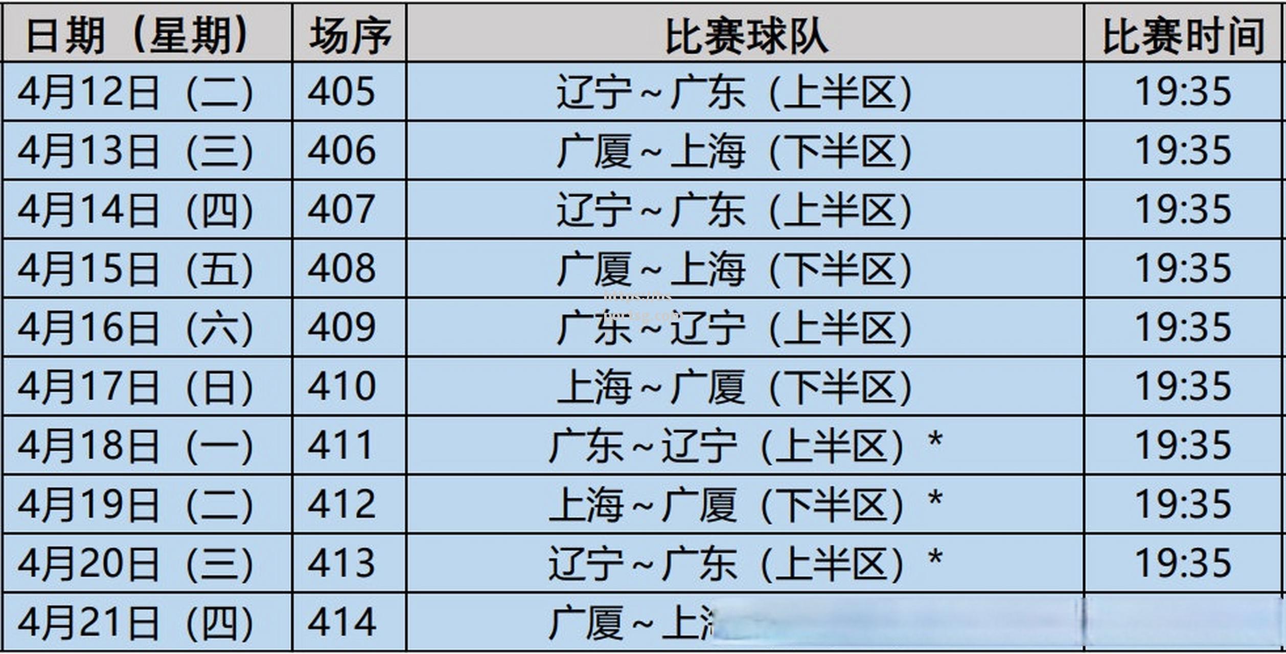 bsports体育-辽宁男篮赛程揭晓，备战各项比赛展示实力_辽宁男篮赛程揭晓,备战各项比赛展示实力视频