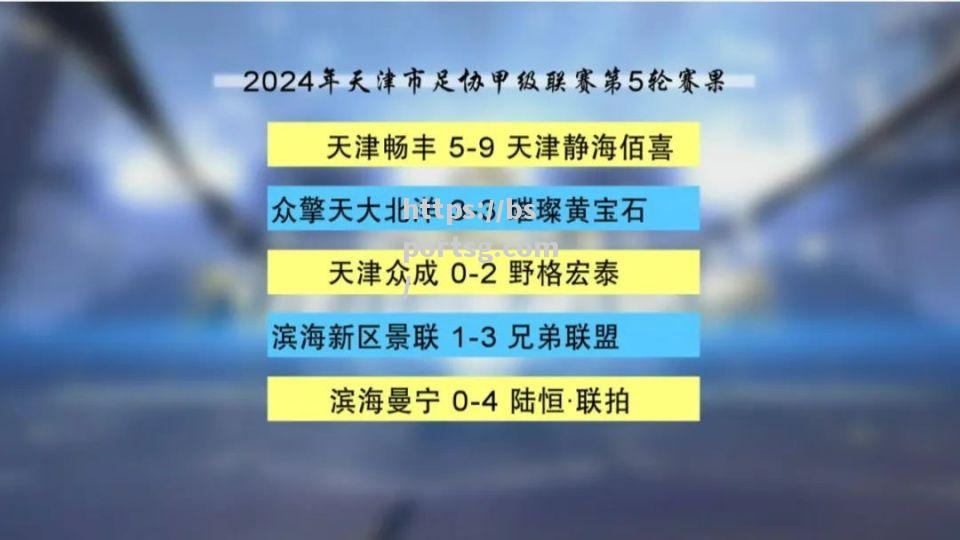 bsports体育-马拉维球队灵机一动，连下两城斩获首胜