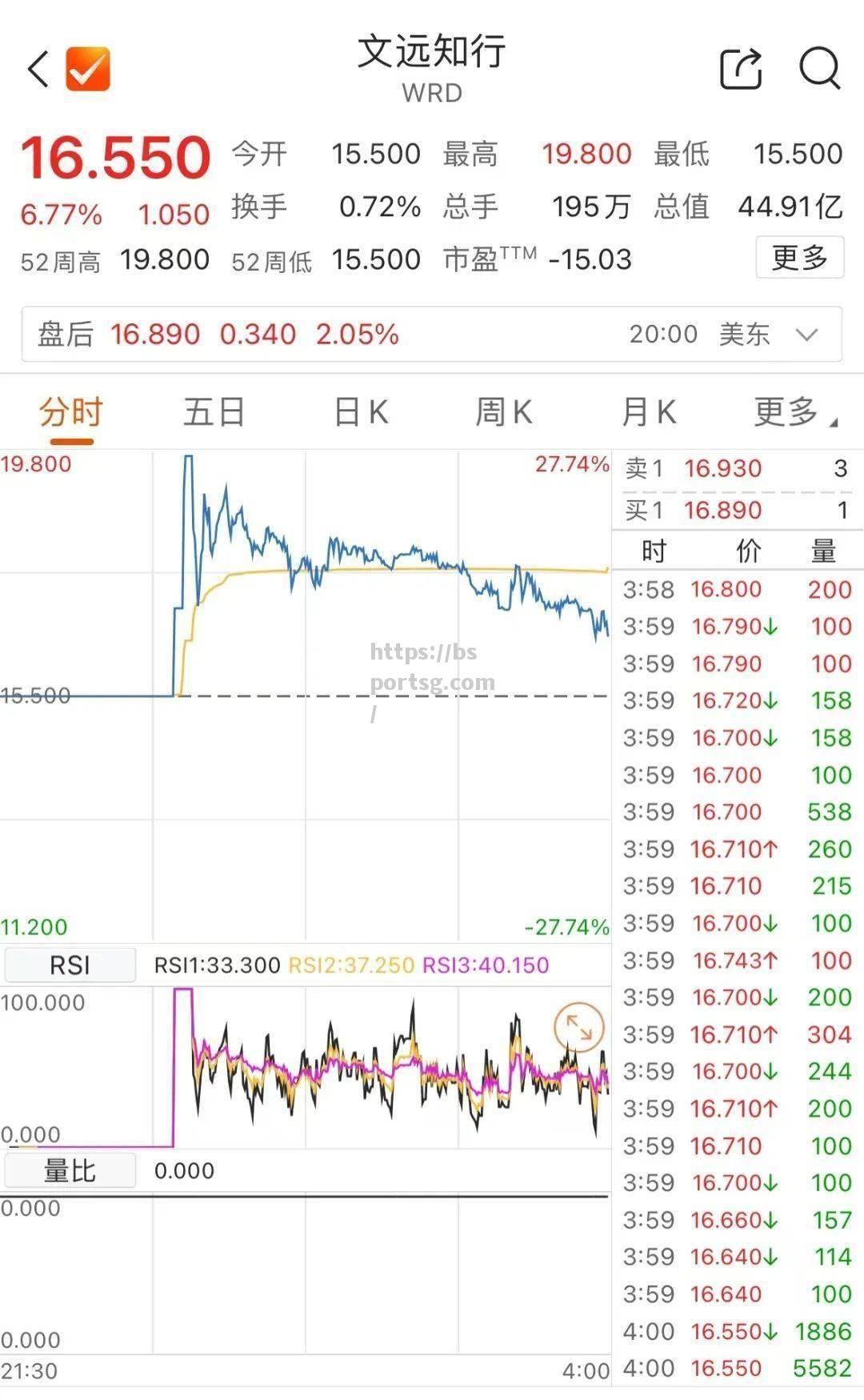 bsports体育-兰斯浮出重围，进攻打出火爆表现