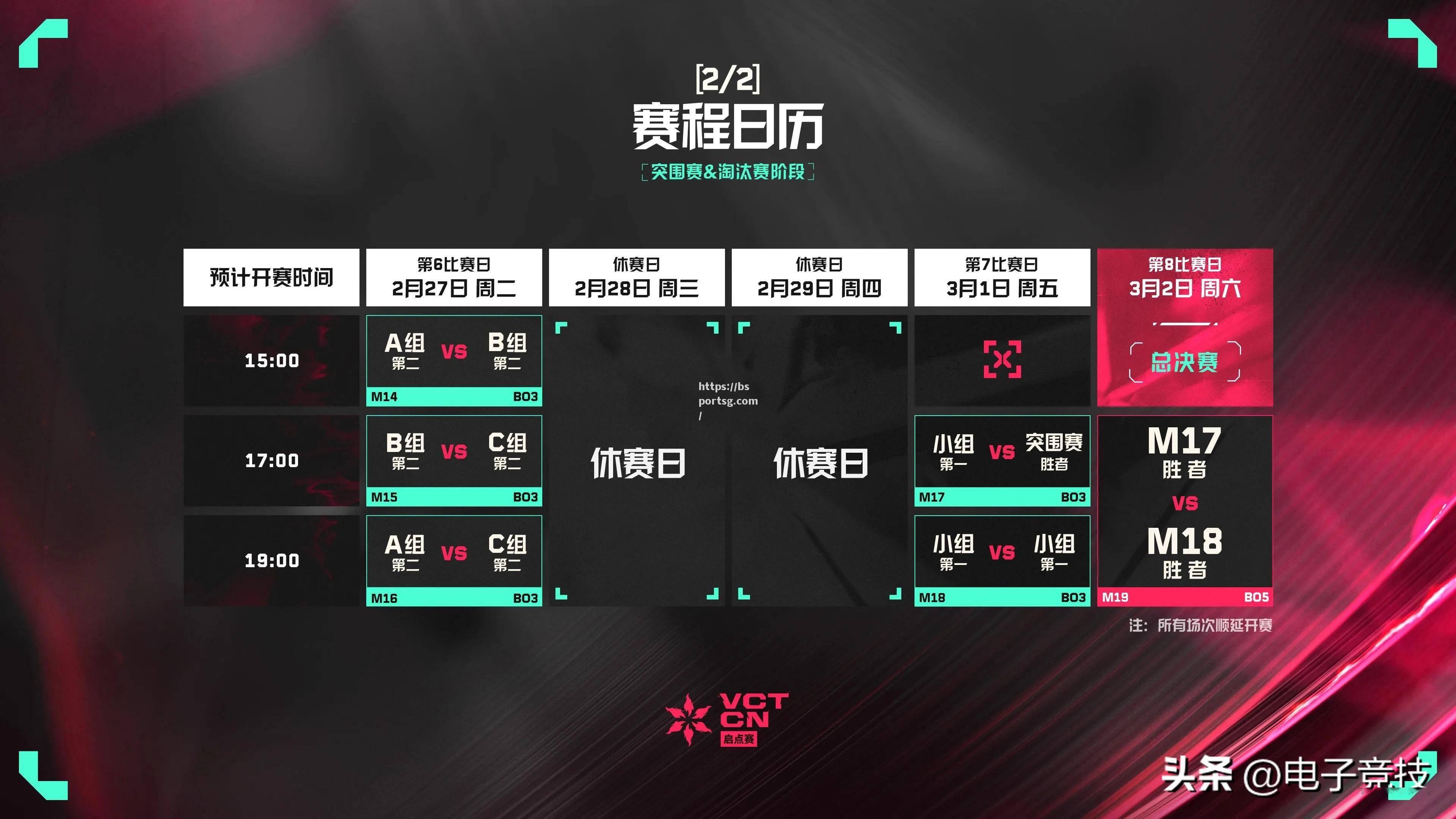 bsports体育-西班牙战平晋级，淘汰赛竞技场即将开启