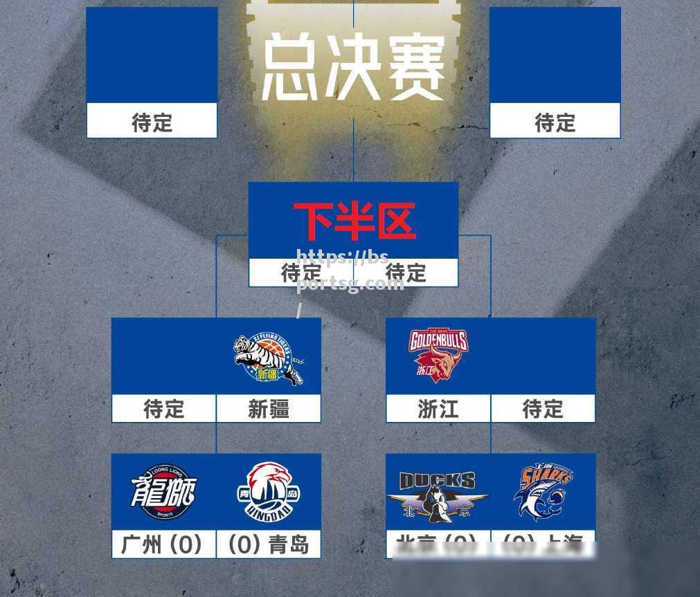 bsports体育-篮球冠军联赛半决赛对阵出炉