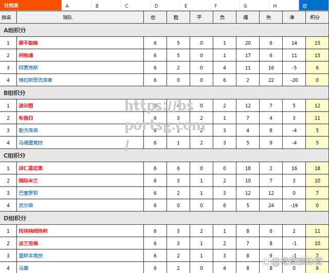 bsports体育-热刺迎战法国军团，胜者将领先积分榜