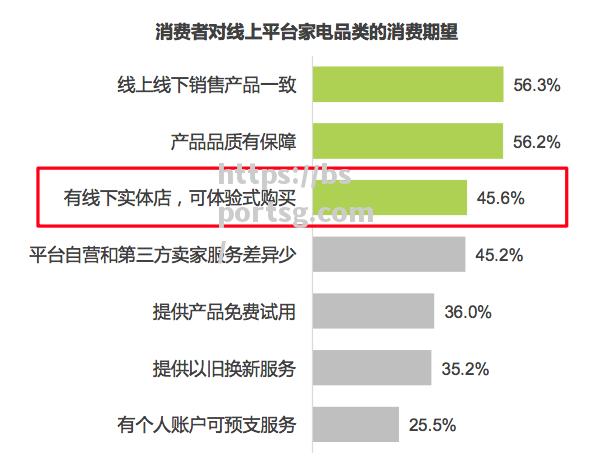 苏宁冲击榜首，自强不息欲登顶